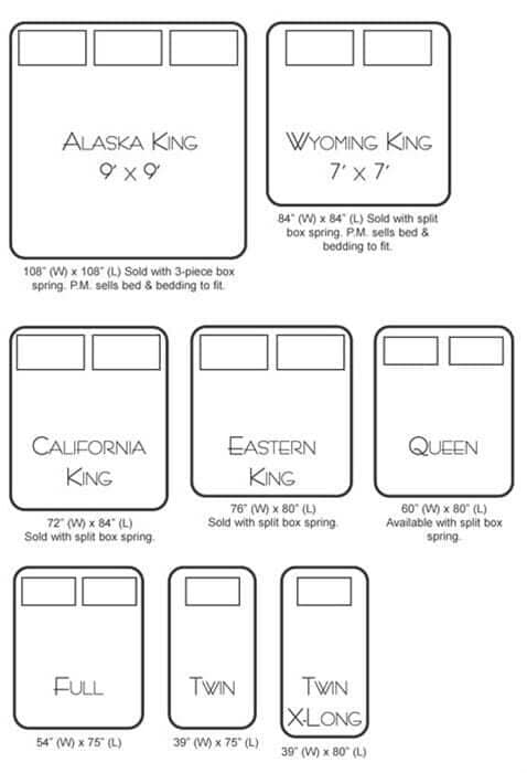 The Alaskan King Size Bed What You Need To Know 136 Home