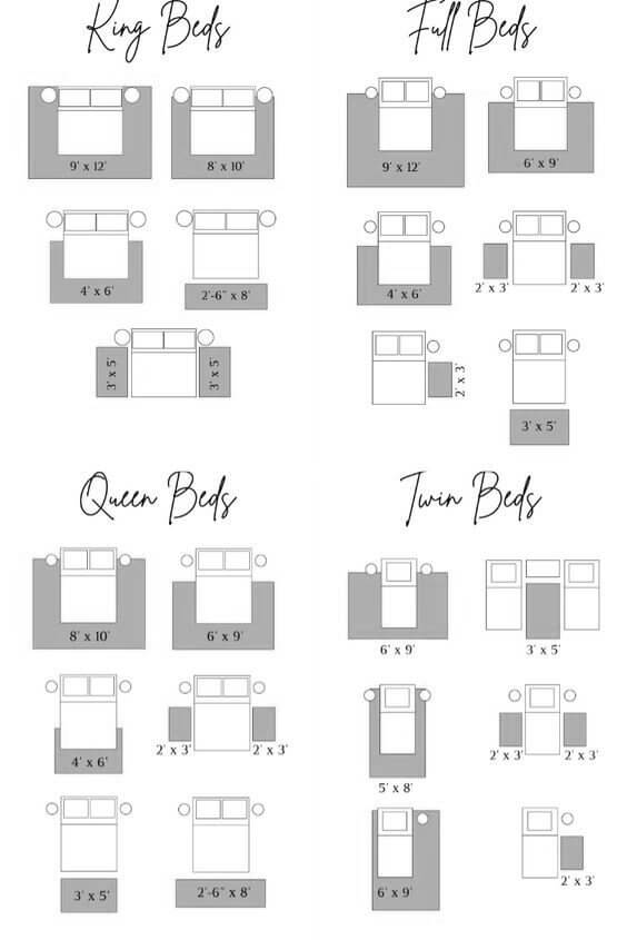 Rug in bedroom layout how to 