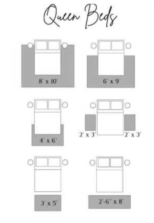 Area Rug Placement and Rug Sizes Under Queen Bed