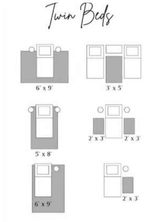 Rug under full size bed deals