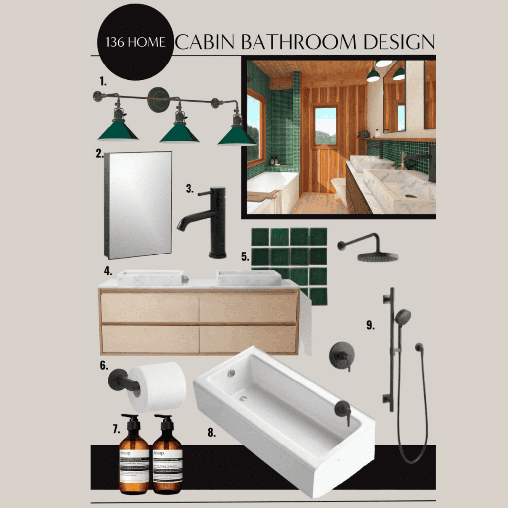 Numbered items including a mirror, faucet, and vanity.