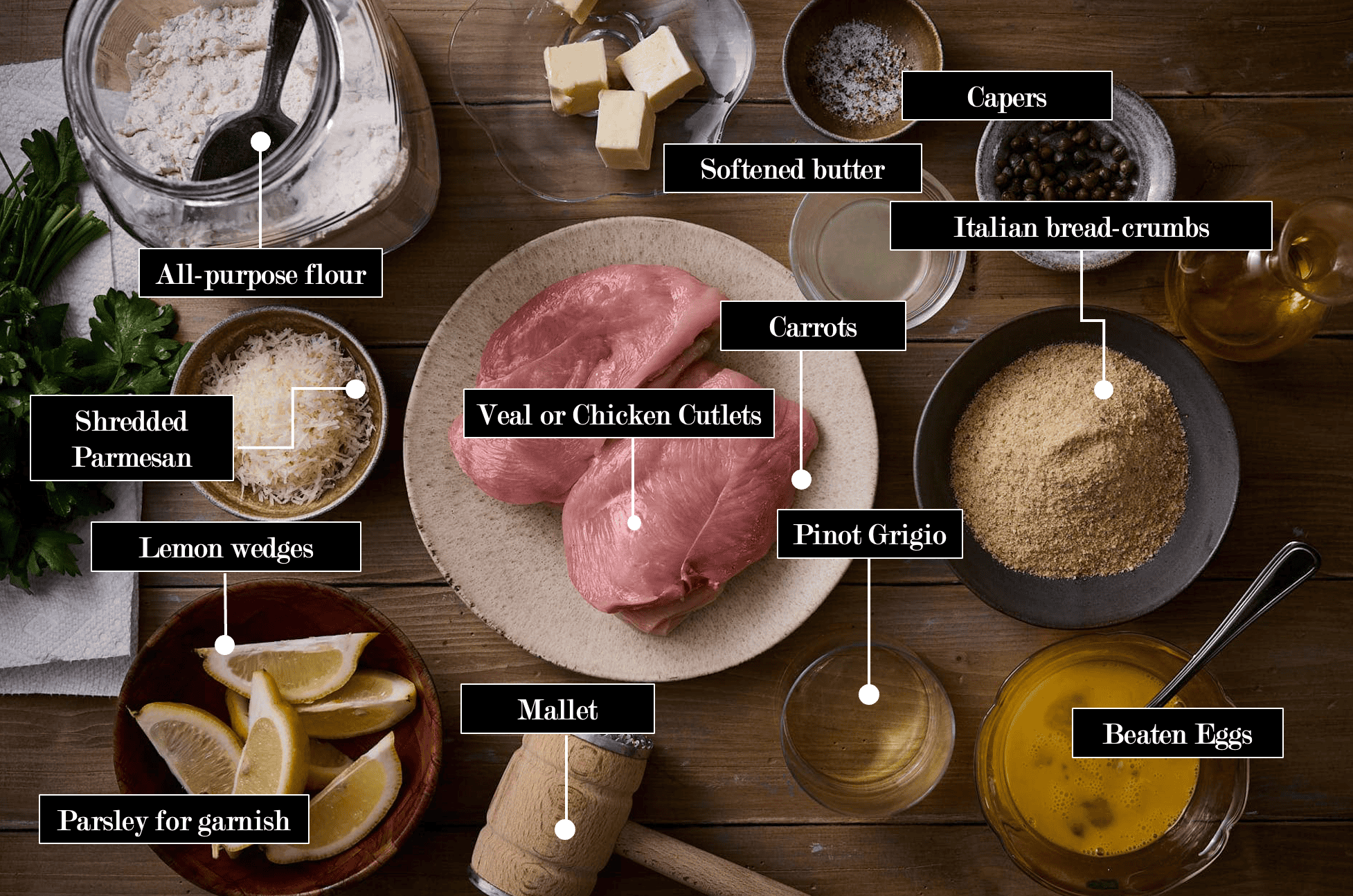 Key ingredients for the world's best picatta milanese in bowls on a wooden table, including: veal, chicken, bread crumbs, flour, capers, parmesan cheese, butter, and more. 